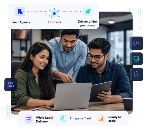 White-Label Software Development for Agency Partners
