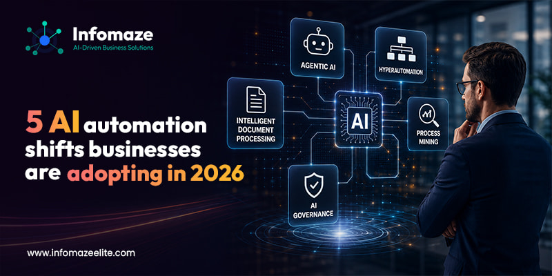 5 AI Automation Shifts Businesses 5 AI Automation Shifts Businesses