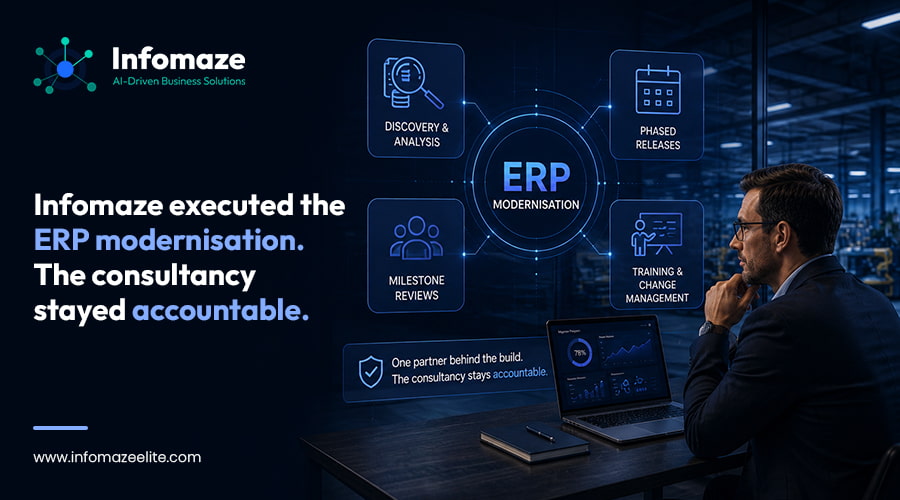 Infomaze Executed the ERP Modernization Infomaze Executed the ERP Modernization