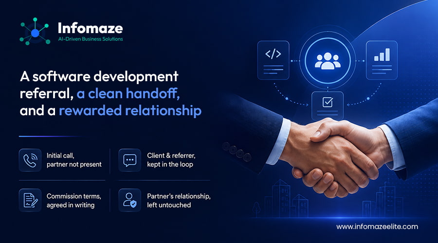 Software Development Referral Software Development Referral