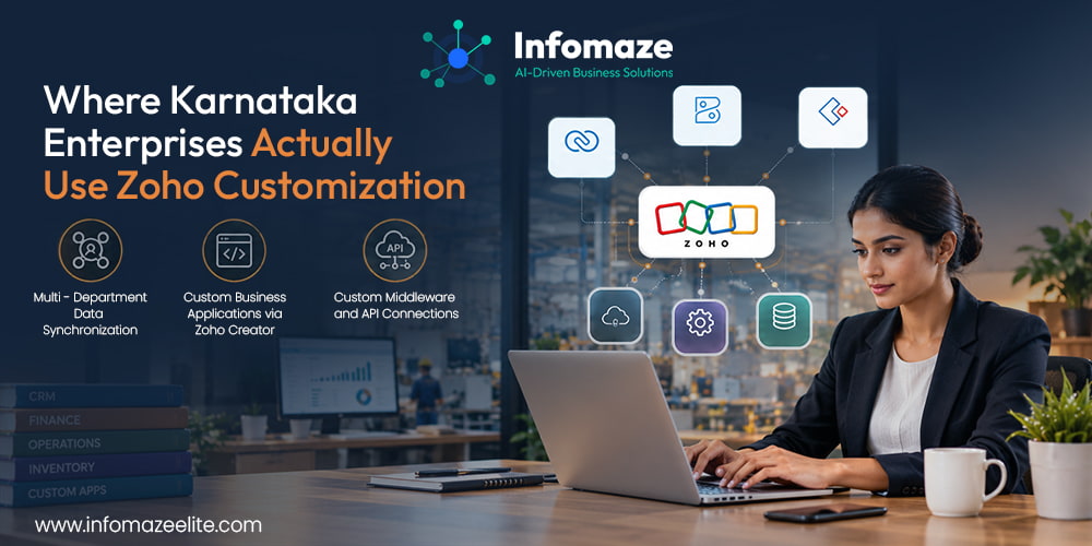 Karnataka Enterprises Actually Use Zoho Customization