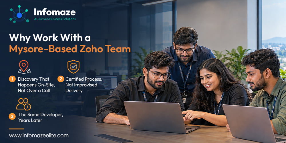 Work With a Mysore-Based Zoho Team Work With a Mysore-Based Zoho Team