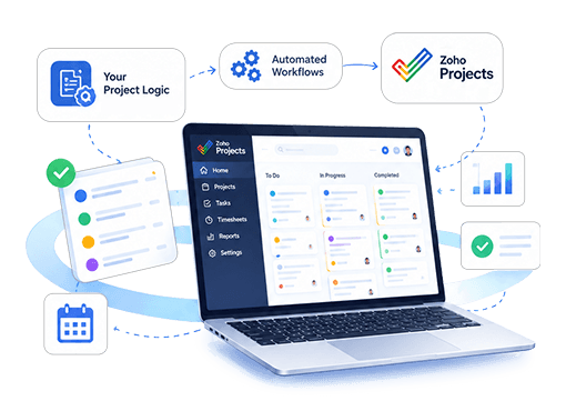 Automated Project Workflows After System Setup