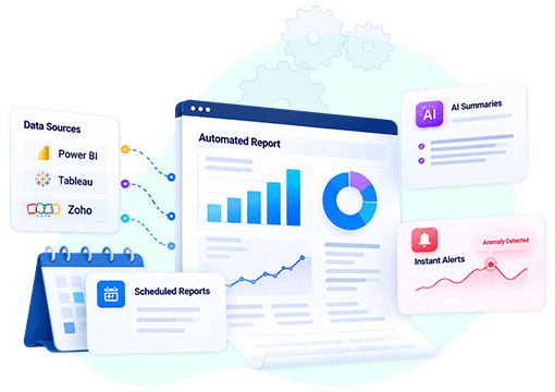 Automated Reporting With AI-Generated Insights