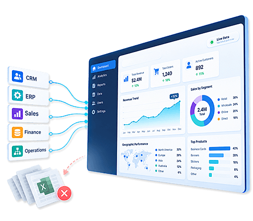 Continuous Business Data Replacing Manual Reporting