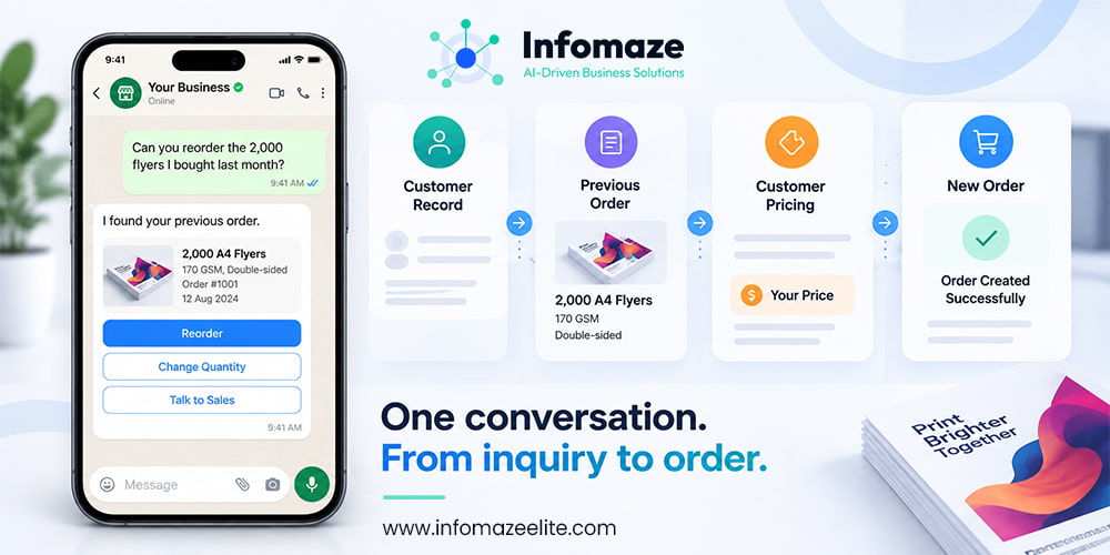Conversation Connected to Every System