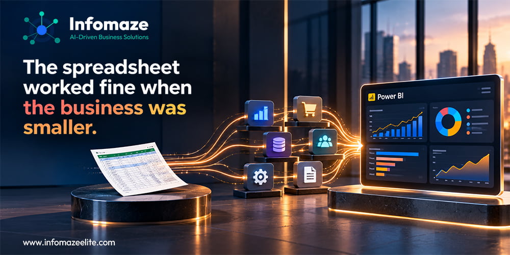 From Manual Spreadsheets to Power BI Reporting