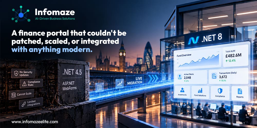Legacy Finance Portal Requiring Modernisation Legacy Finance Portal Requiring Modernisation