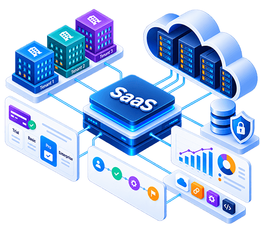 Scalable SaaS Platforms With Real-Time Analytics Scalable SaaS Platforms With Real-Time Analytics