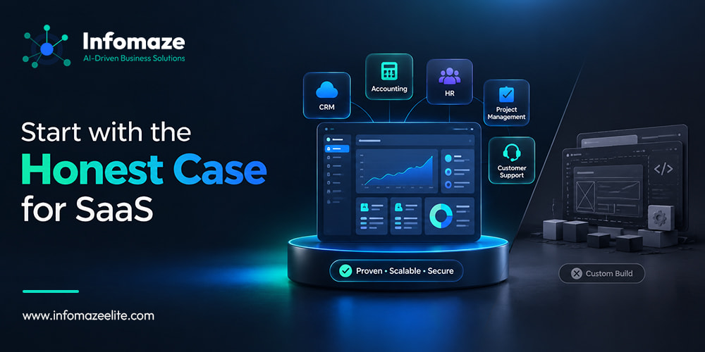 Case for SaaS is strong Case for SaaS is strong