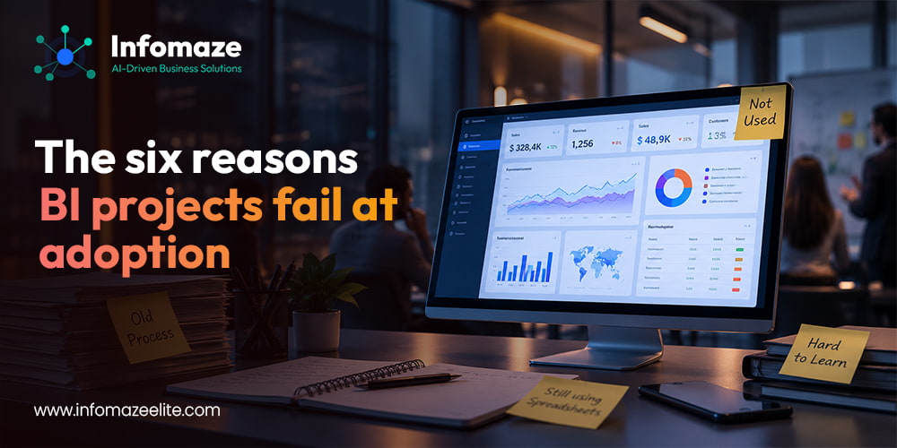 Six reasons BI projects fail